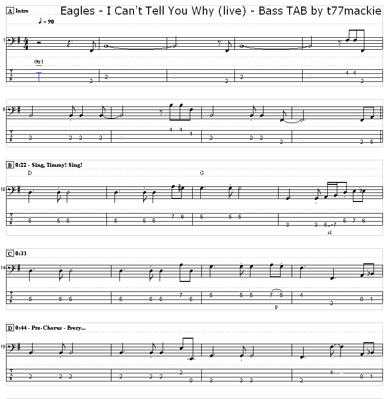 Eagles I Can't Tell You Why Bass TAB 1/5 gif by t77mackie Photobucket